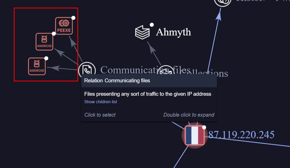 VirusTotal graph showing related malicious files