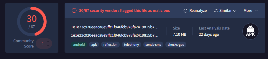 VirusTotal detection results for the APK